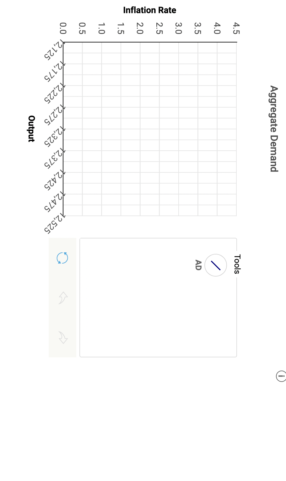 Solved For the rates of inflation given, find autonomous | Chegg.com