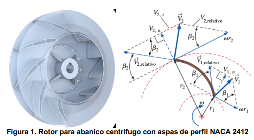 Solved Centrifugal rotors. Consider the case of a | Chegg.com