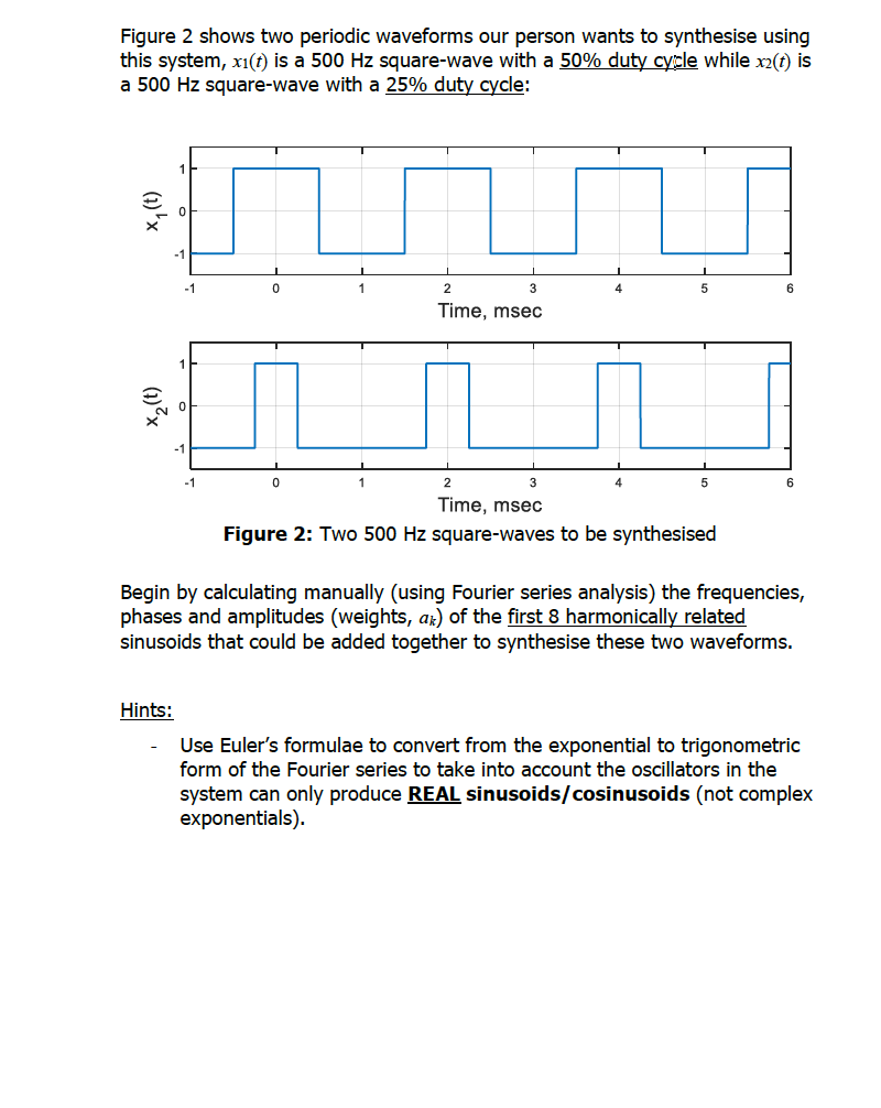 Solved Part 1: The Fourier series (Periodic signals) Part 1 | Chegg.com