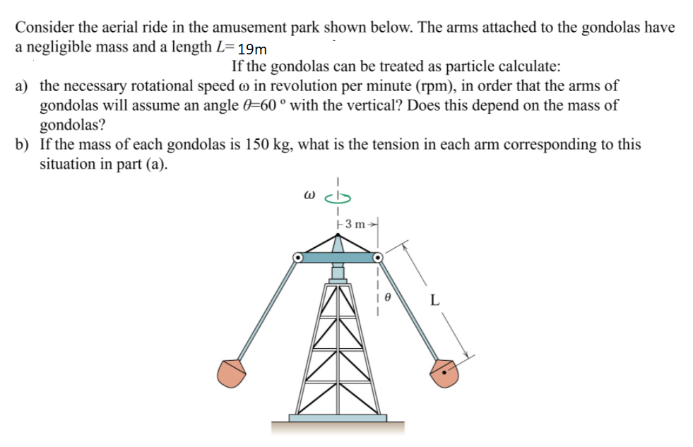 Solved Consider the aerial ride in the amusement park shown
