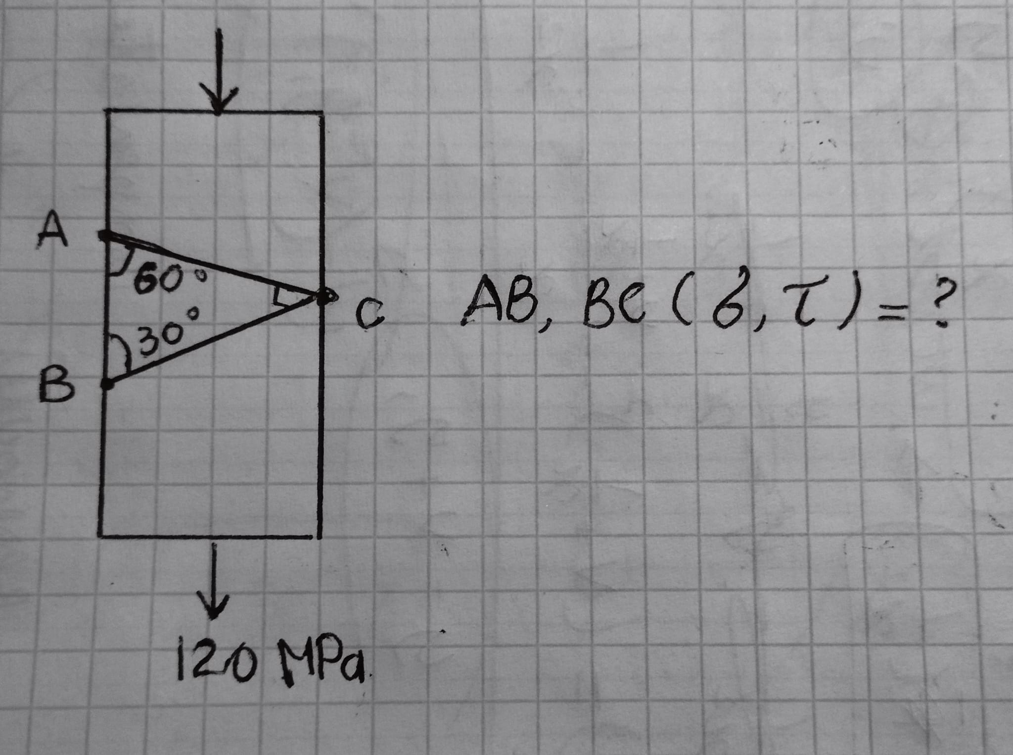 Solved [Strength Of Materials Subject]_Question 2: Please | Chegg.com