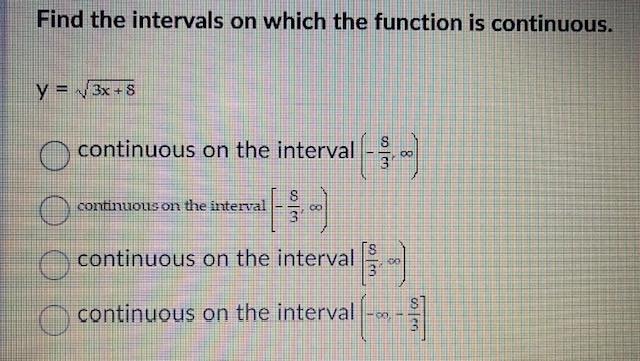 Solved Find the intervals on which the function is | Chegg.com