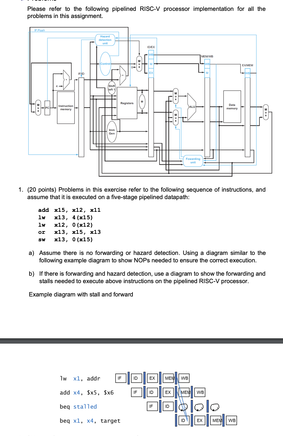 Solved Please Refer To The Following Pipelined RISC-V | Chegg.com