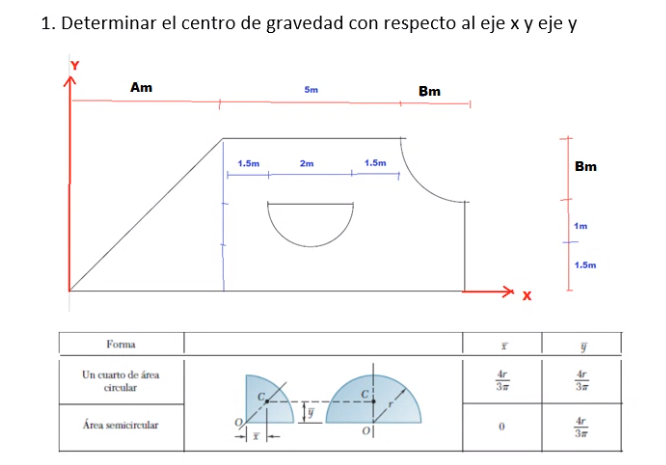 Solved Determine the center of gravity with respect x and y | Chegg.com
