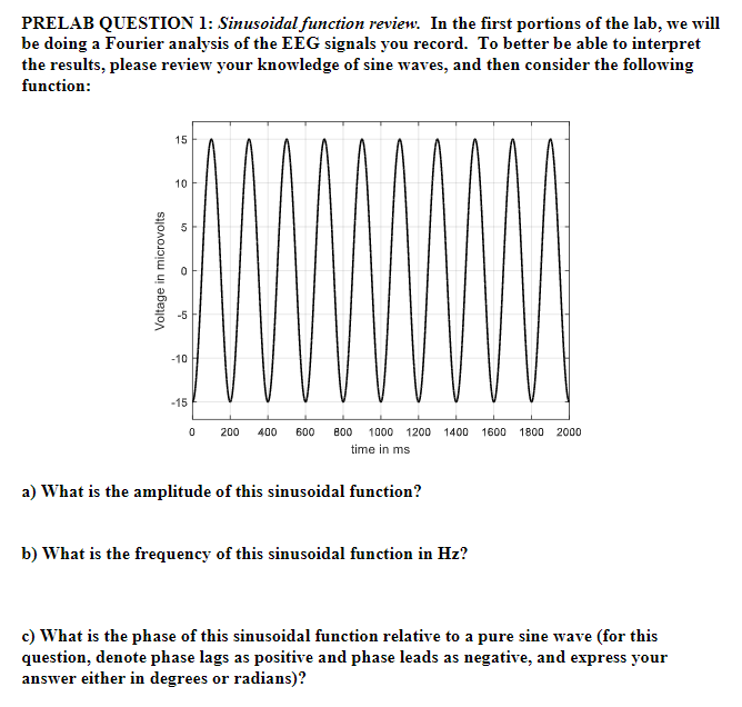 Solved PRELAB QUESTION 1: Sinusoidal function review. In the | Chegg.com