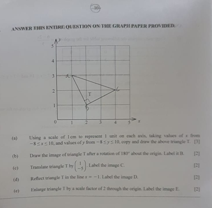 Solved -10 ANSWER THIS ENTIRE QUESTION ON THE GRAPH PAPER | Chegg.com