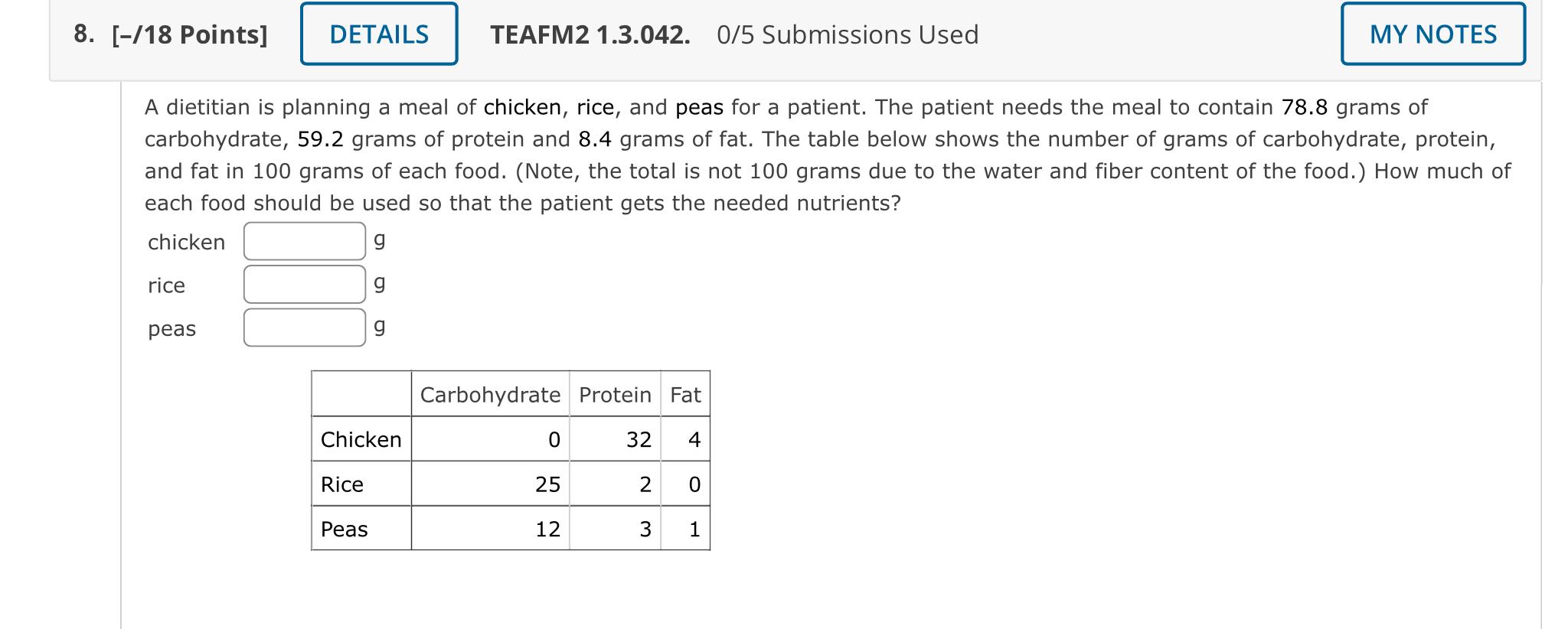 Solved A dietitian is planning a meal of chicken, rice, and