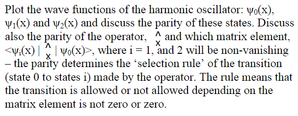 Solved Plot the wave functions of the harmonic oscillator: | Chegg.com