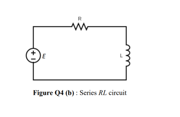 (b) A Series RL Circuit Is Shown In Figure Q4 (b) | Chegg.com