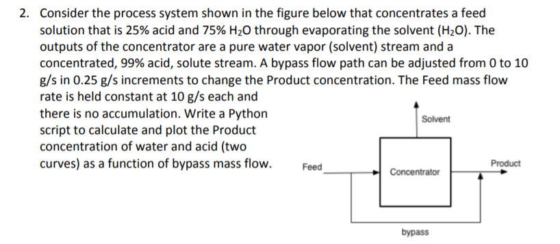 Solved 2. Consider the process system shown in the figure | Chegg.com
