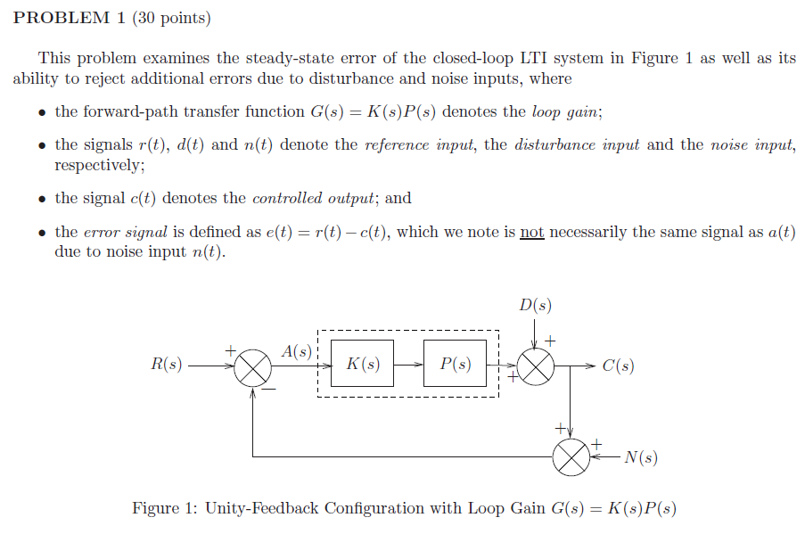 Solved PROBLEM 1 (30 points) This problem examines the | Chegg.com
