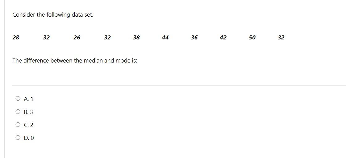Solved Consider the following data set. 28 32 26 32 38 44 36 | Chegg.com