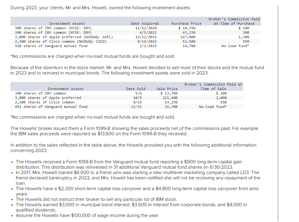 a3. Compute the Howells' tax liability for the year