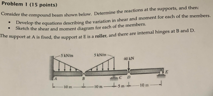 Solved Problem 1 (15 points) Consider the compound beam | Chegg.com