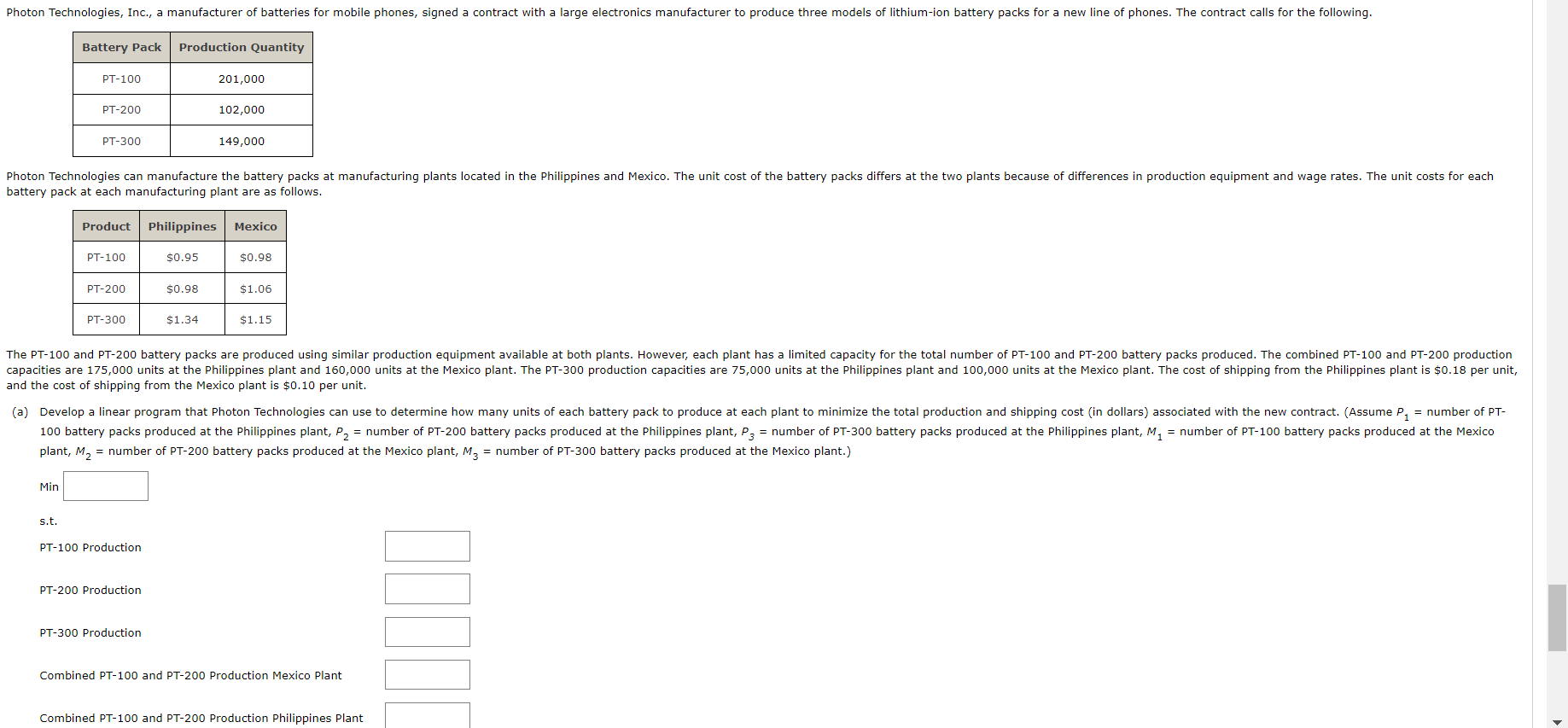 Solved b) Solve the linear program developed in part (a) to | Chegg.com