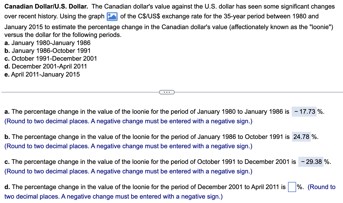 what determines the value of the canadian dollar