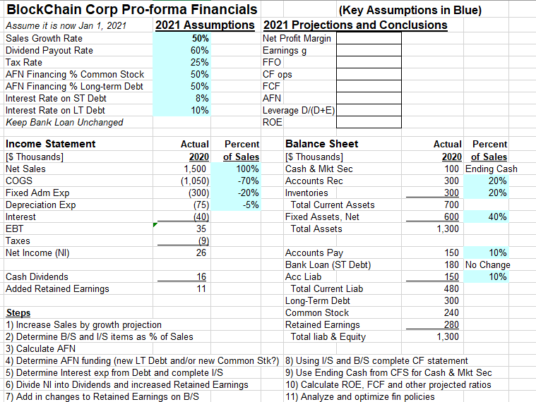 Financial flow as determinant of capital structure of Latin American  companies/ Fluxo financeiro como determinante da estrutura de capital das  empresas latinoamericanas/ Flujo financiero como determinante de la  estructura de capital de