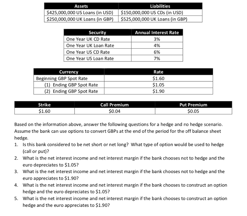 Solved Based on the information above, answer the following | Chegg.com