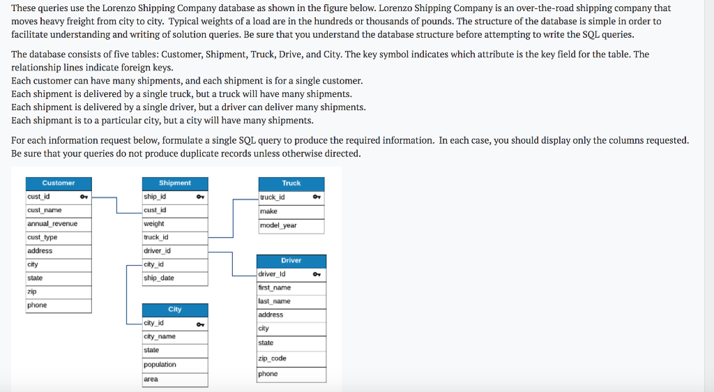 Solved I need these answered in SQL format 1. Create a list | Chegg.com