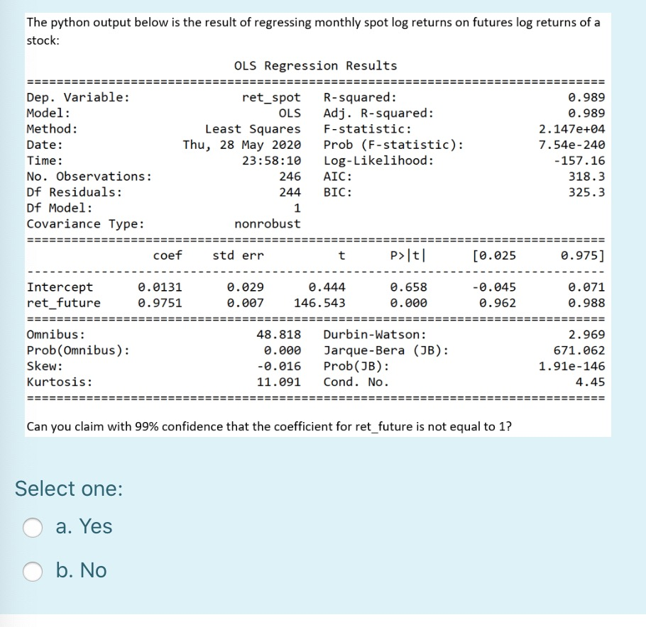 Solved The python output below is the result of regressing | Chegg.com