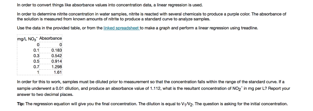 Solved In order to convert things like absorbance values | Chegg.com