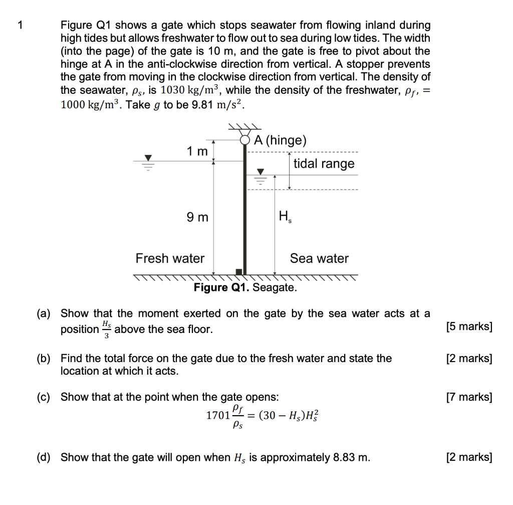 Solved 1 Figure Q1 shows a gate which stops seawater from | Chegg.com ...