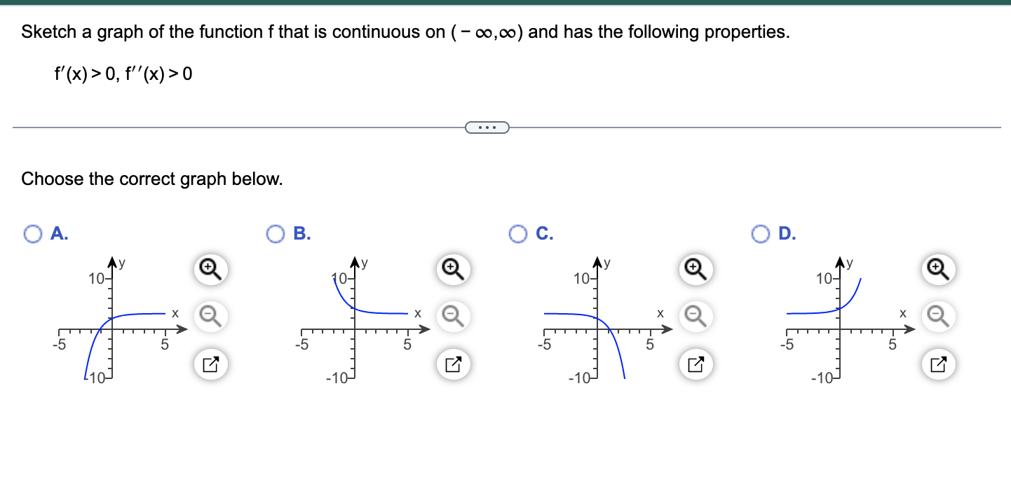 Solved Sketch a graph of the function f that is continuous | Chegg.com