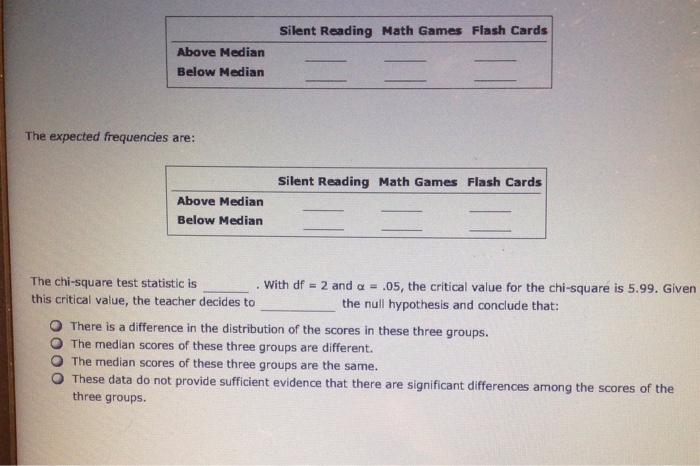 Solved 4. The median test for independent samples Aa Aa E A | Chegg.com