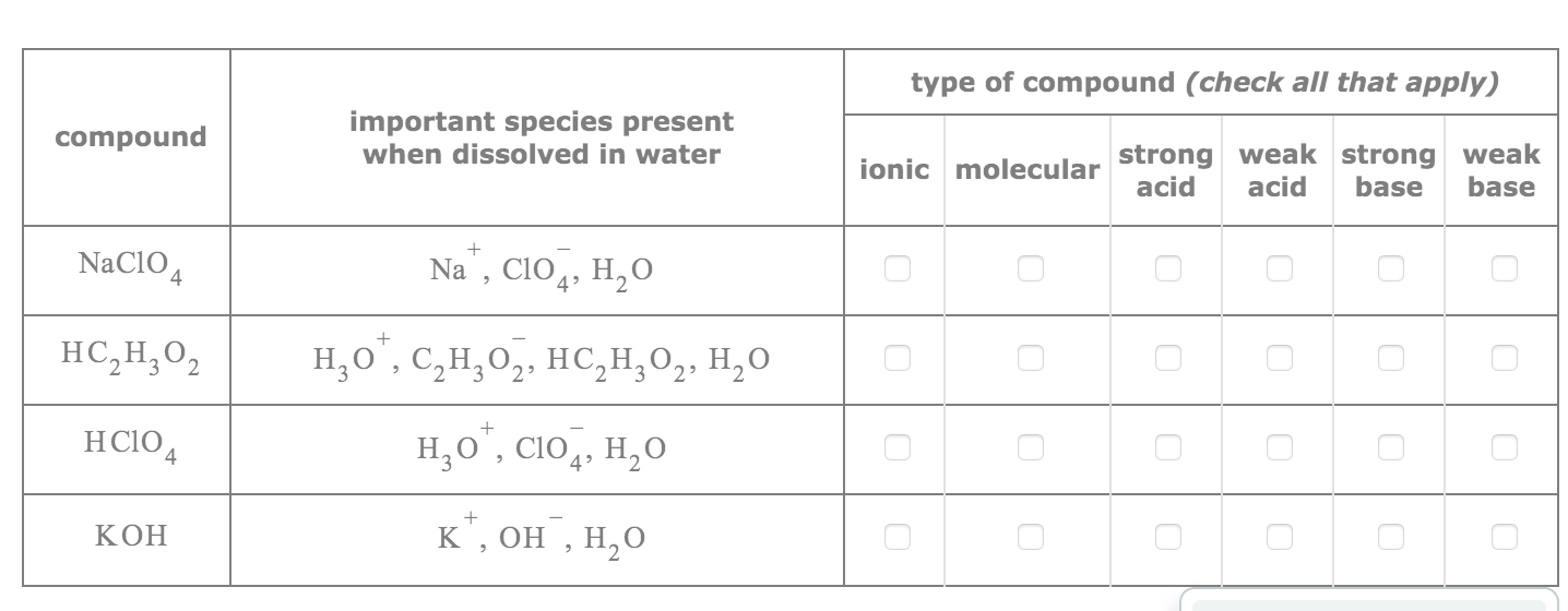 Solved type of compound (check all that apply) compound | Chegg.com