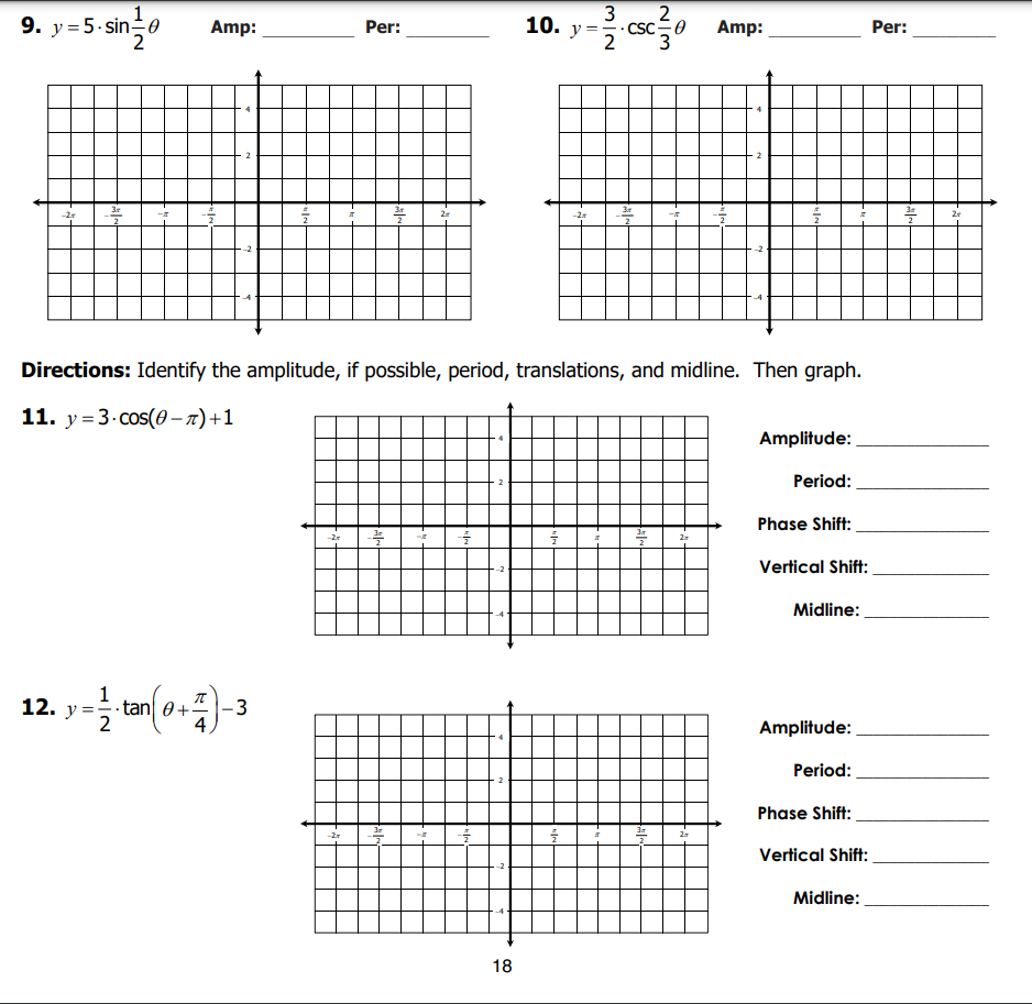 Solved 9. y=5⋅sin21θ Amp: Per: 10. y=23⋅csc32θ Amp: Per: | Chegg.com