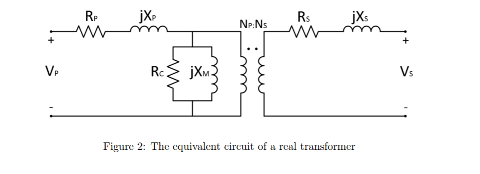 Solved The equivalent circuit of a real transformer is given | Chegg.com