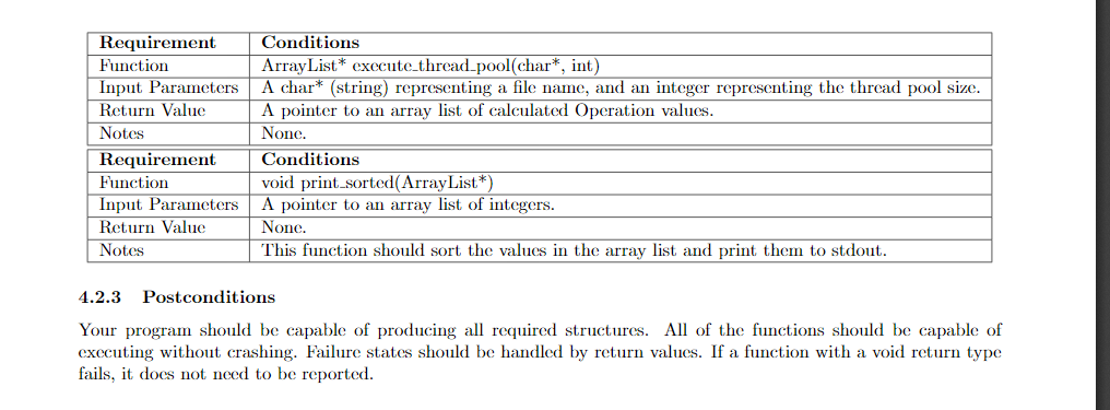 Need help with this Thread pool program in C | Chegg.com