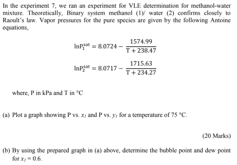 Solved In The Experiment 7, We Ran An Experiment For VLE | Chegg.com