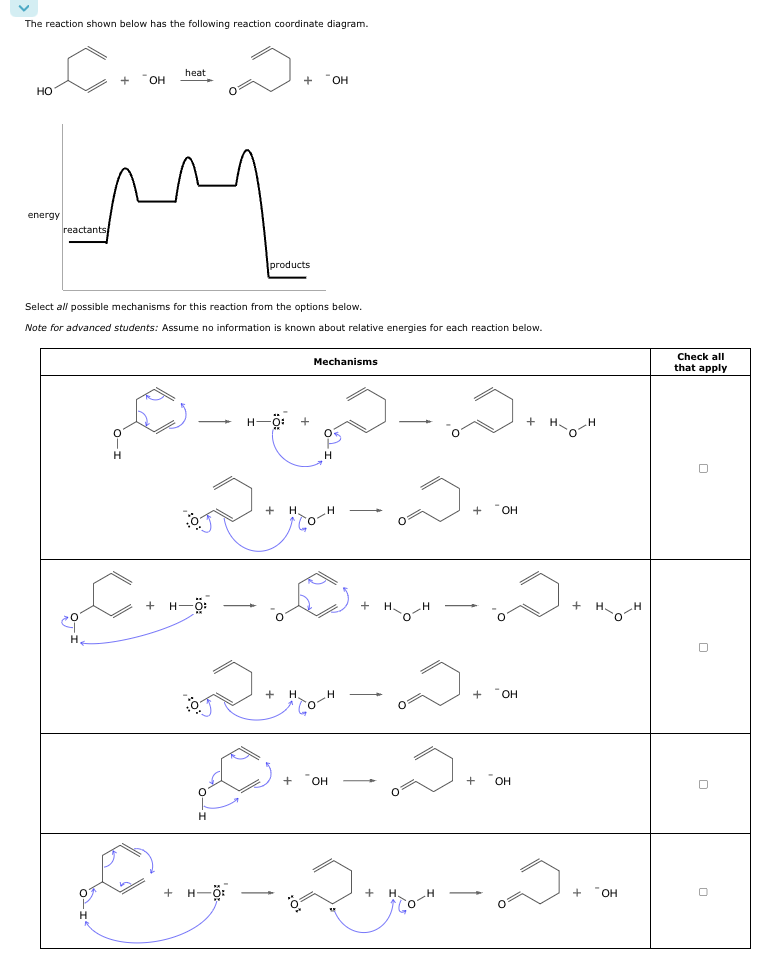 Solved The reaction shown below has the following reaction | Chegg.com