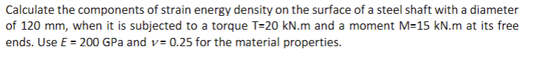 Solved Calculate The Components Of Strain Energy Density On | Chegg.com