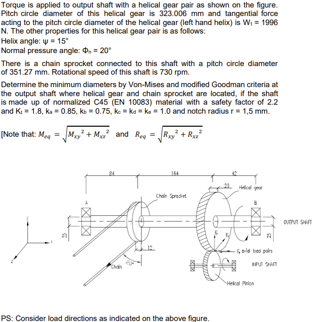 Solved Torque is applied to output shaft with a helical gear