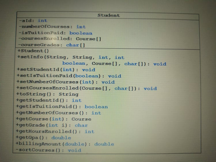 java programming***** The midsemester point at | Chegg.com