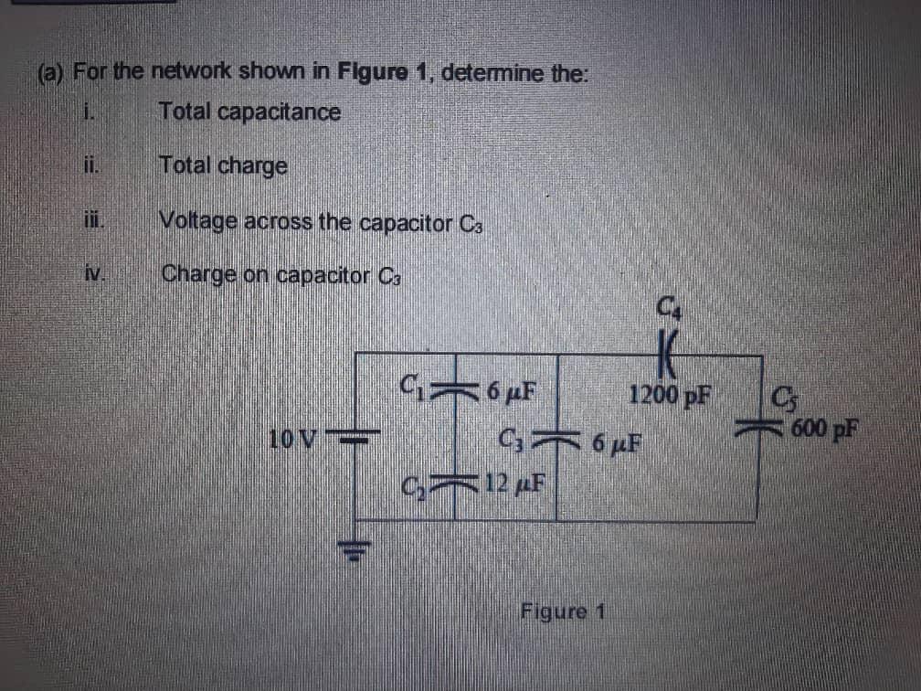 Solved (a) For the network shown in Figure 1, determine the: | Chegg.com