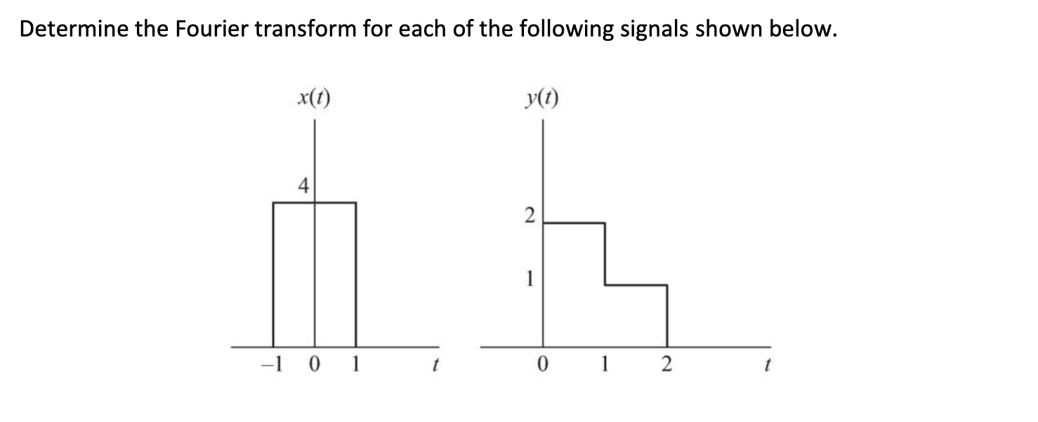 [Solved]: Determine the Fourier transform for each of the