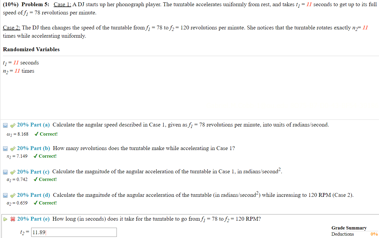 Solved (10\) Problem 5 Case 1 A DJ starts up her