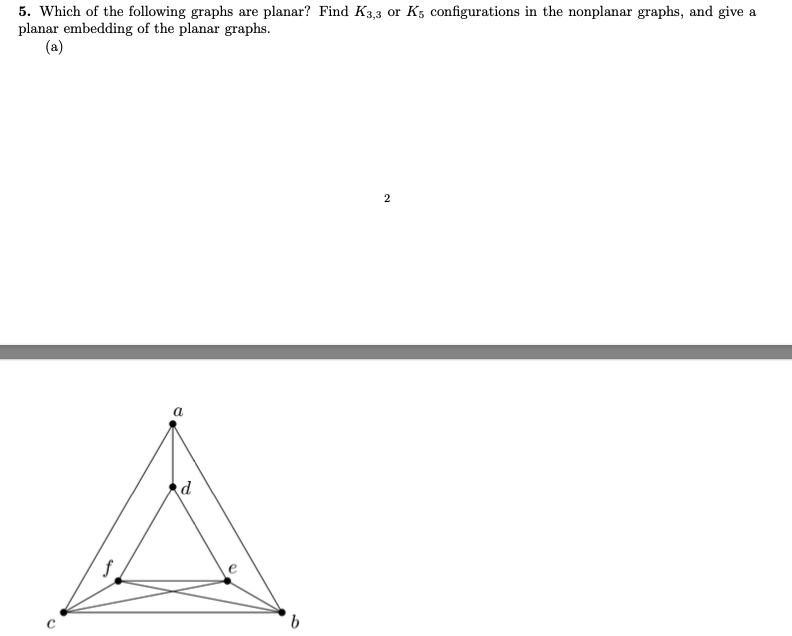 Solved Which of the following graphs are planar? Find K3,3 | Chegg.com