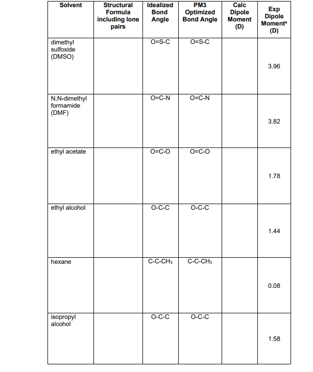 Solved Complete the following table for stuctural formula | Chegg.com