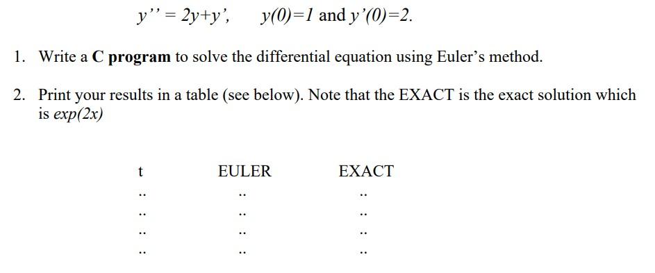 Solved y′′=2y+y′,y(0)=1 and y′(0)=2. 1. Write a C program to | Chegg.com
