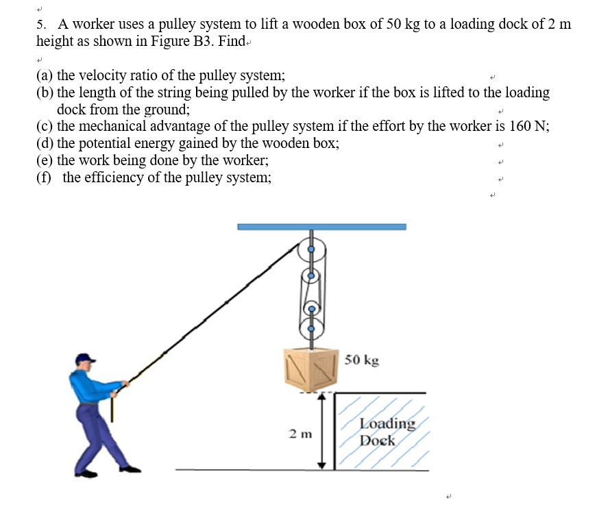 application of pulley system