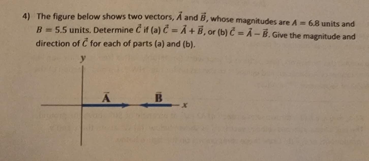 Solved 4 The Figure Below Shows Two Vectors A And B Whose 5540