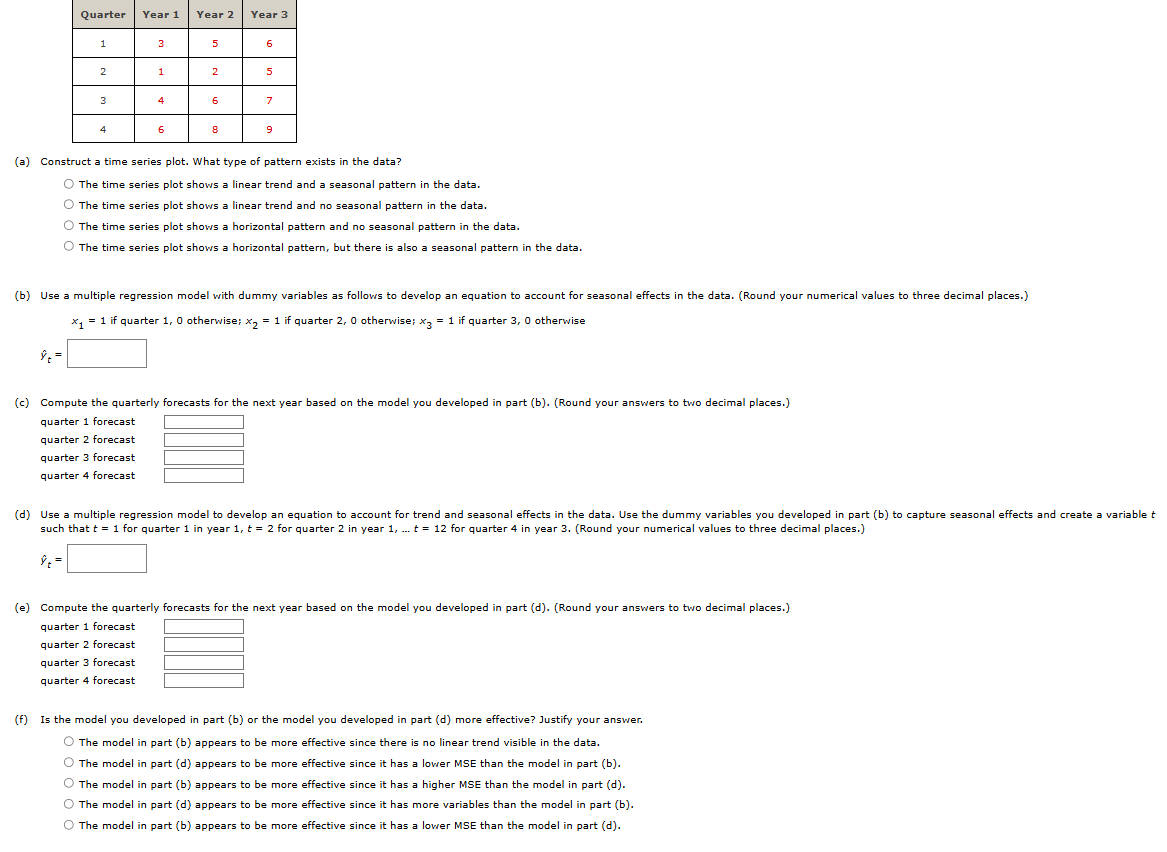 Solved (a) ﻿Construct a time series plot. What type of | Chegg.com