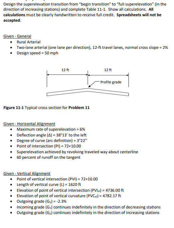 Solved Design The Superelevation Transition From "begin | Chegg.com