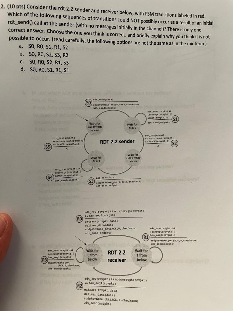 Solved -2. (10 Pts) Consider The Rdt 2.2 Sender And Receiver | Chegg.com