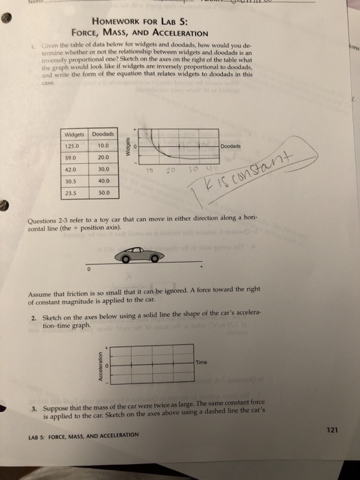 Solved HoMEWORK FOR LAB 5 FORCE MASS AND ACCELERATION Chegg