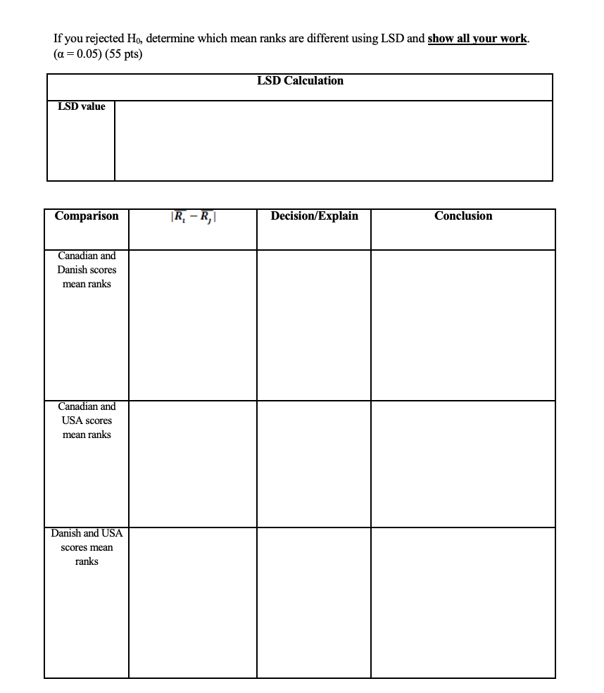 8-math-scores-researchers-wanted-to-compare-math-chegg